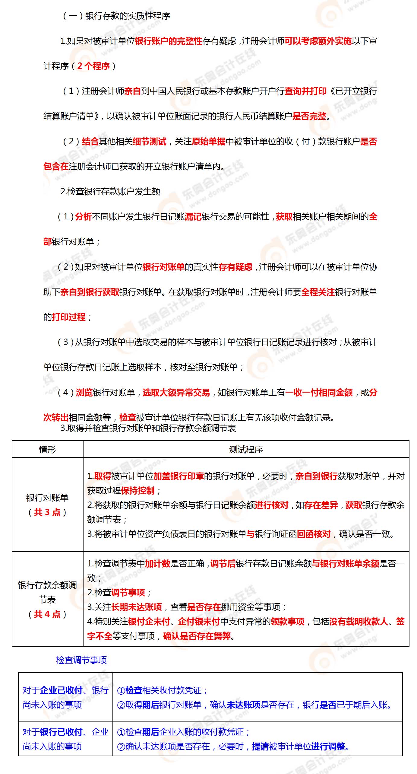 考點相關(guān)知識