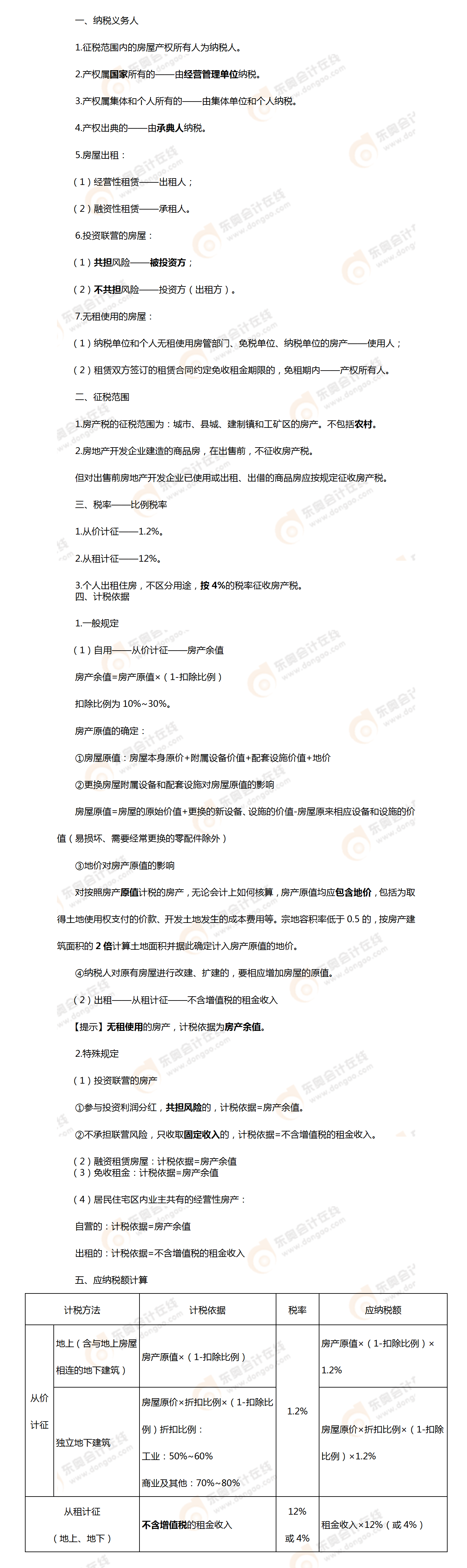 考點相關(guān)知識