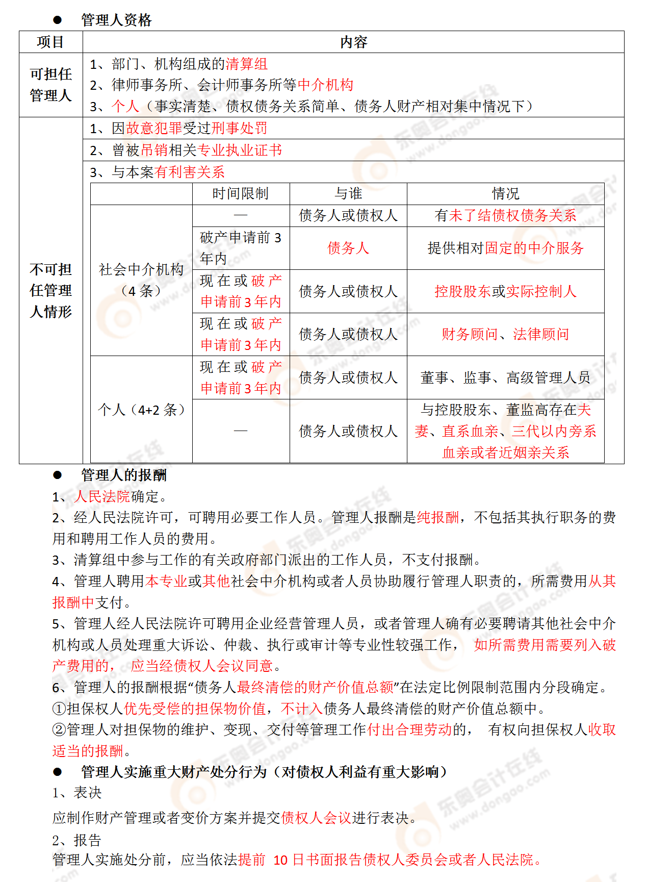 考點相關(guān)知識