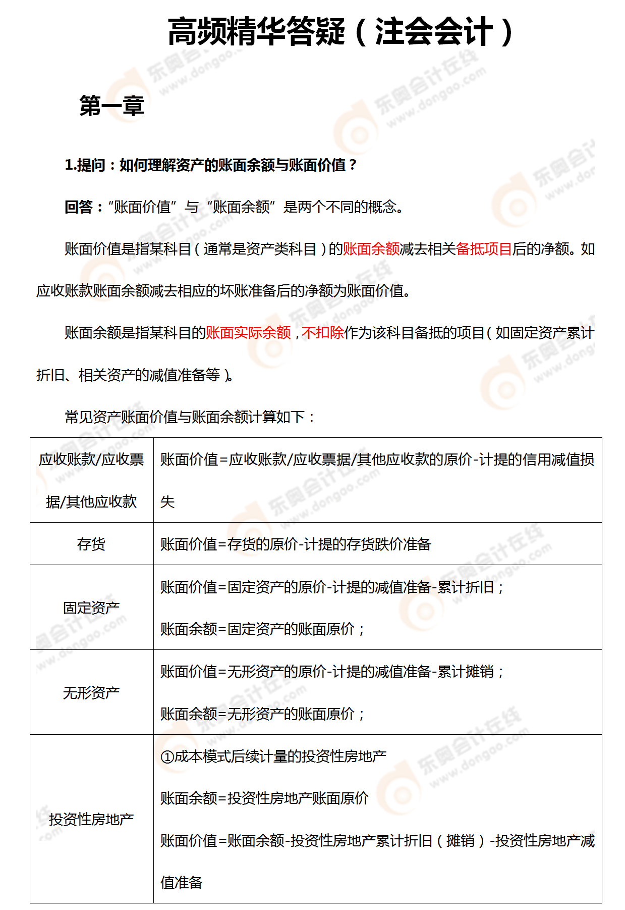高頻精華答疑（注會會計）