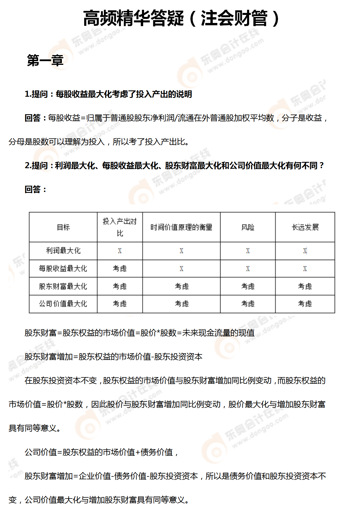 高頻精華答疑（注會財管）