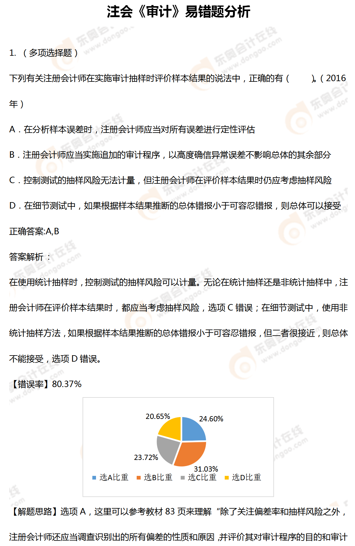注會(huì)《審計(jì)》高頻錯(cuò)題解析