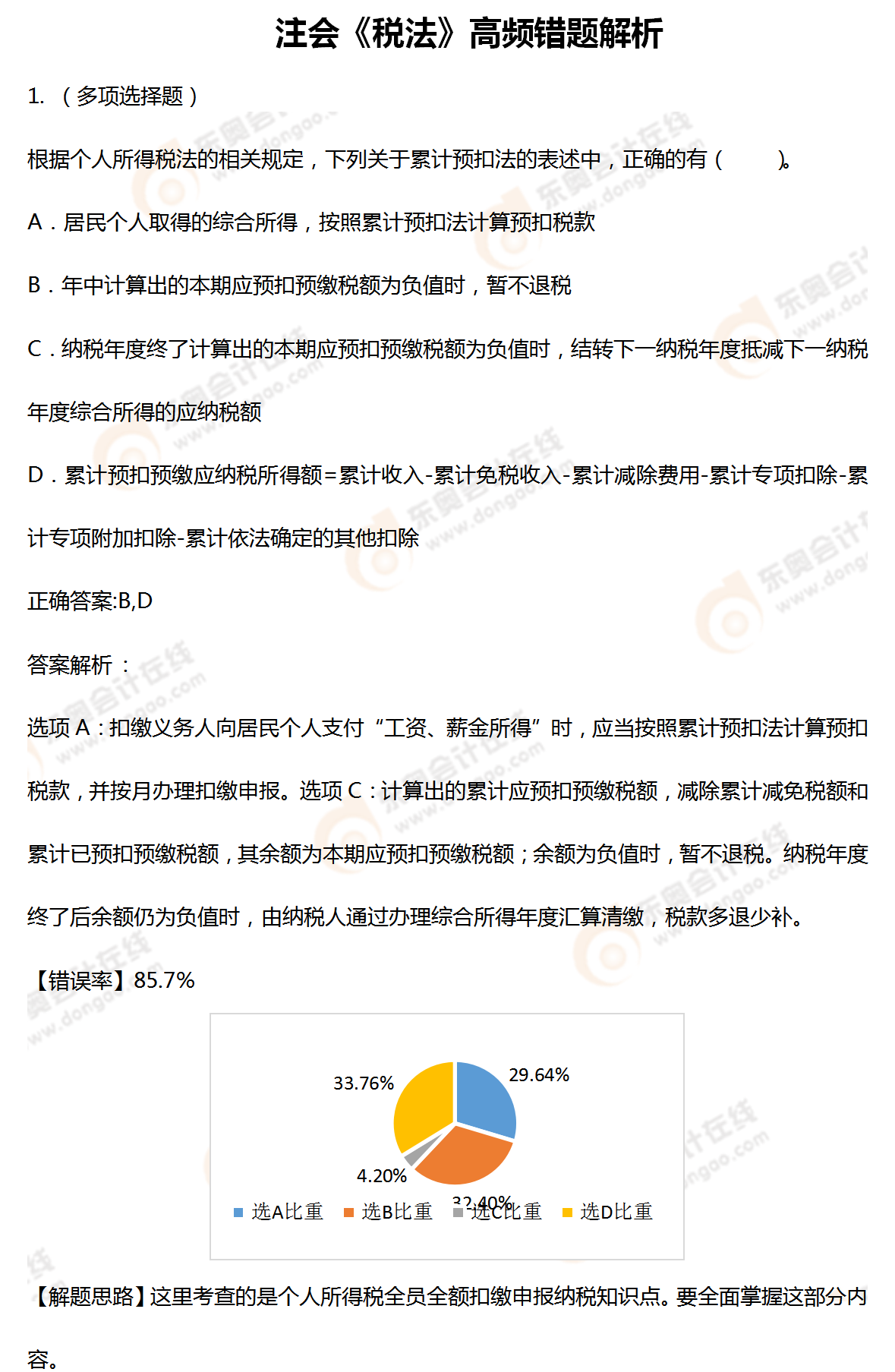 注會(huì)《稅法》高頻錯(cuò)題解析