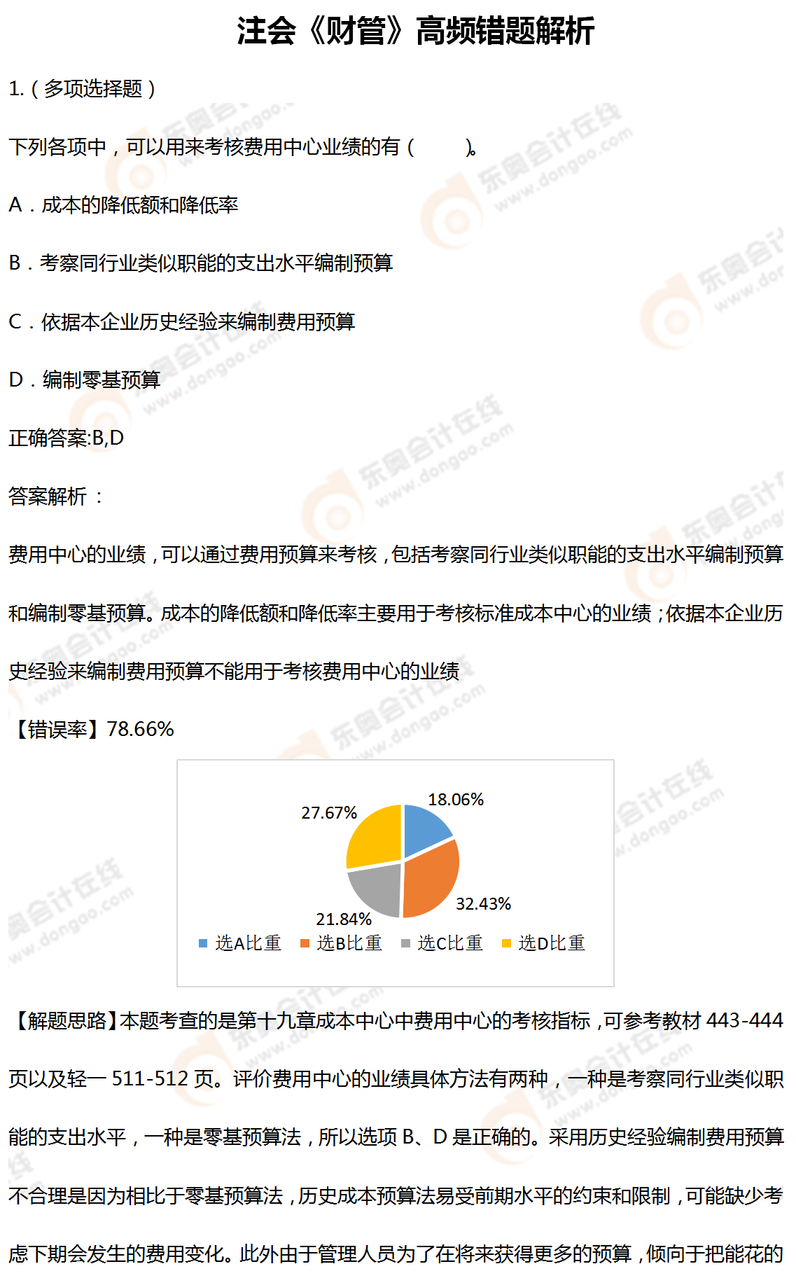 注會(huì)《財(cái)管》高頻錯(cuò)題解析