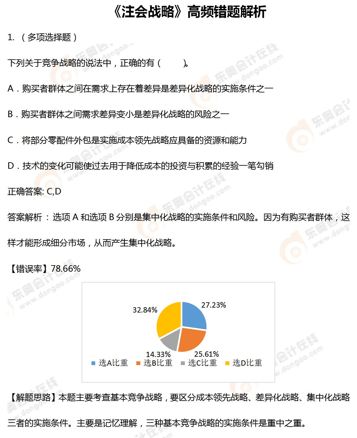 注會(huì)《戰(zhàn)略》高頻錯(cuò)題解析