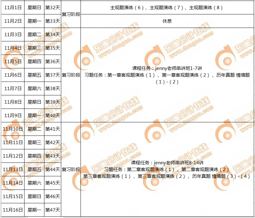 p1備考計劃