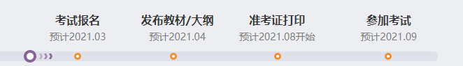 中級會(huì)計(jì)時(shí)間軸
