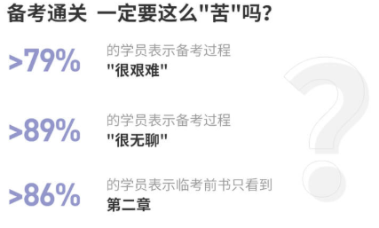 中級會(huì)計(jì)職稱考試備考