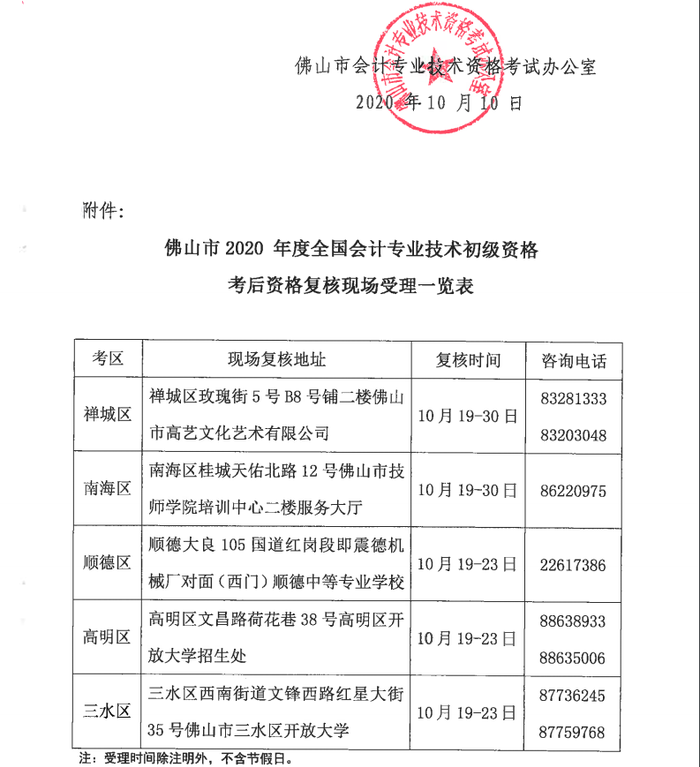 佛山初級會(huì)計(jì)資格審核3