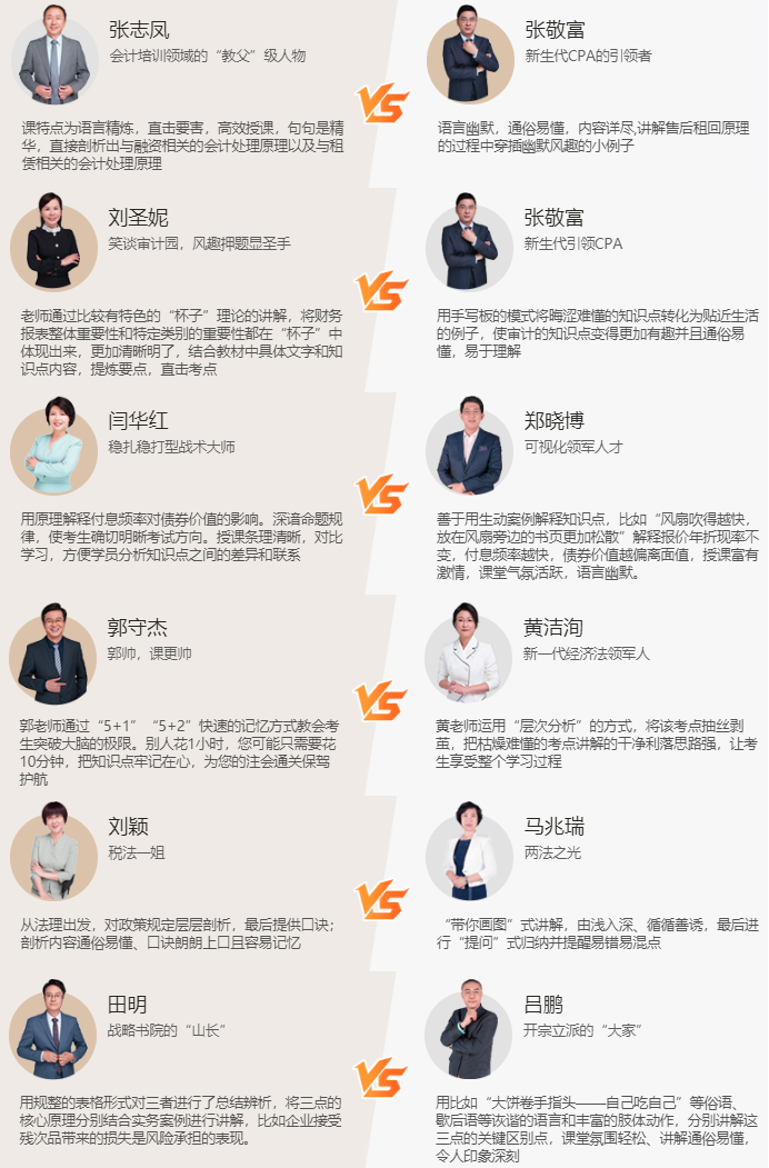 殿堂級名師授課，掃清備考難題