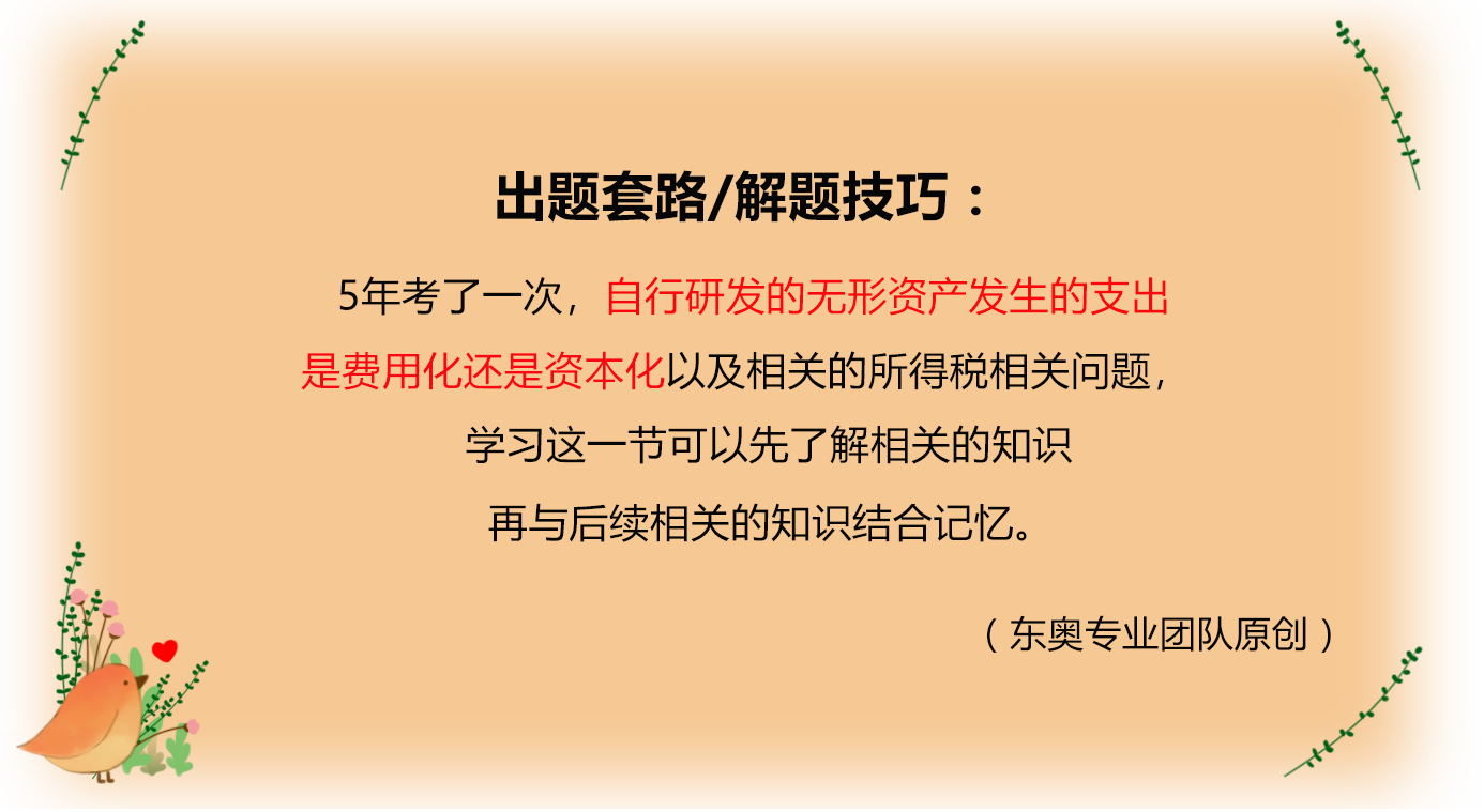 無(wú)形資產(chǎn)第二節(jié)
