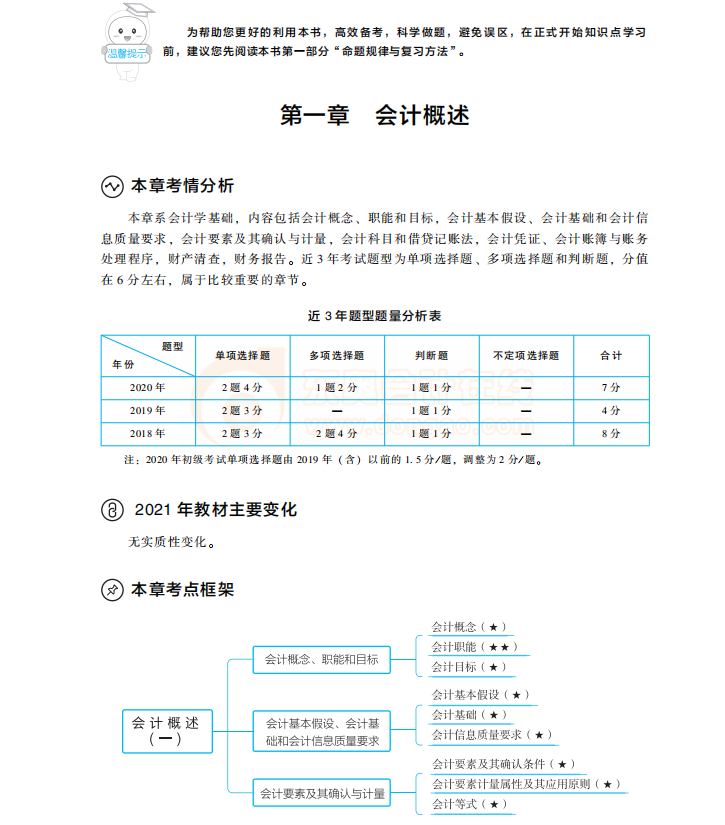 初級(jí)會(huì)計(jì)實(shí)務(wù)《輕松過關(guān)1》試讀