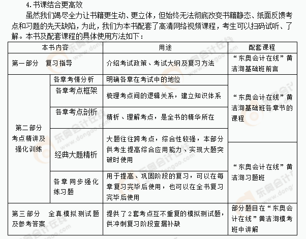 2021年《經(jīng)濟法基礎(chǔ)》復習指導