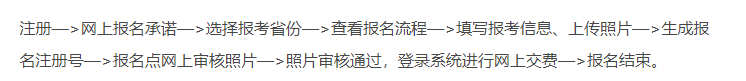 安徽省初級(jí)會(huì)計(jì)報(bào)名流程