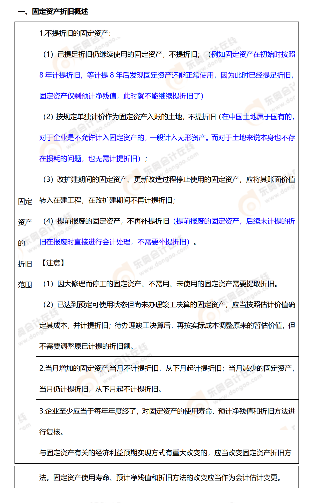 固定資產(chǎn)折舊概述