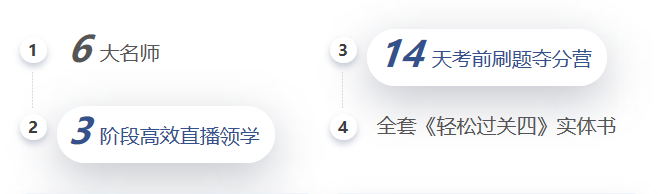 短期沖刺初級會計