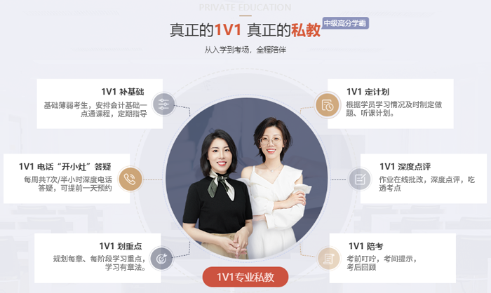 中級(jí)會(huì)計(jì)1v1專享私教計(jì)劃