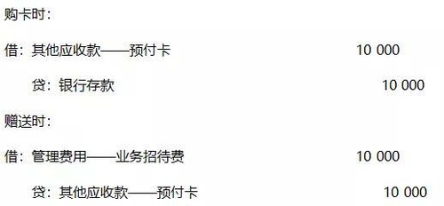 春節(jié)將至，你知道福利發(fā)放如何處理嗎？