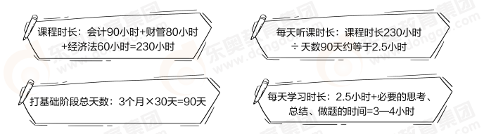 中級(jí)會(huì)計(jì)考試每天學(xué)習(xí)幾個(gè)小時(shí)