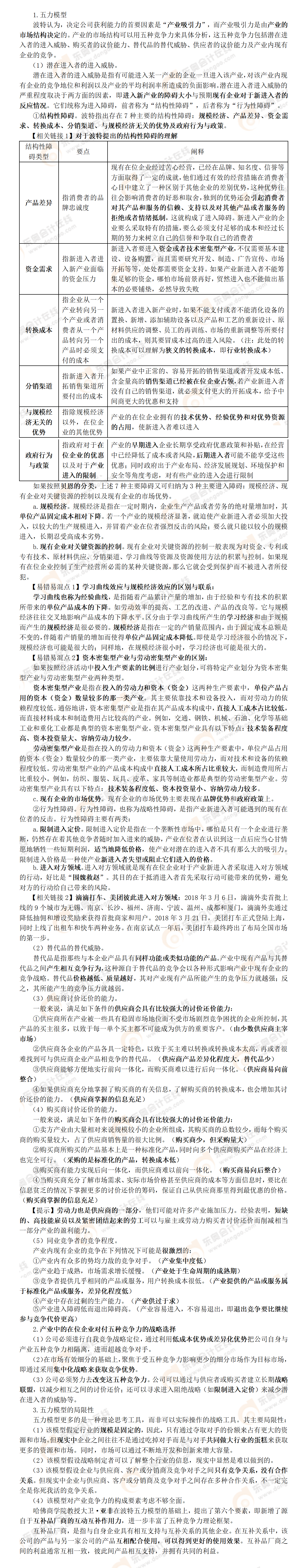 考點精講