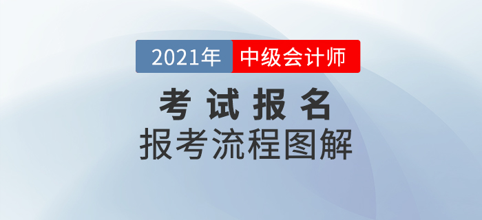 2021年中級會計師考試報名流程什么樣？速看流程圖解！