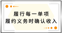 戳我查看考點！