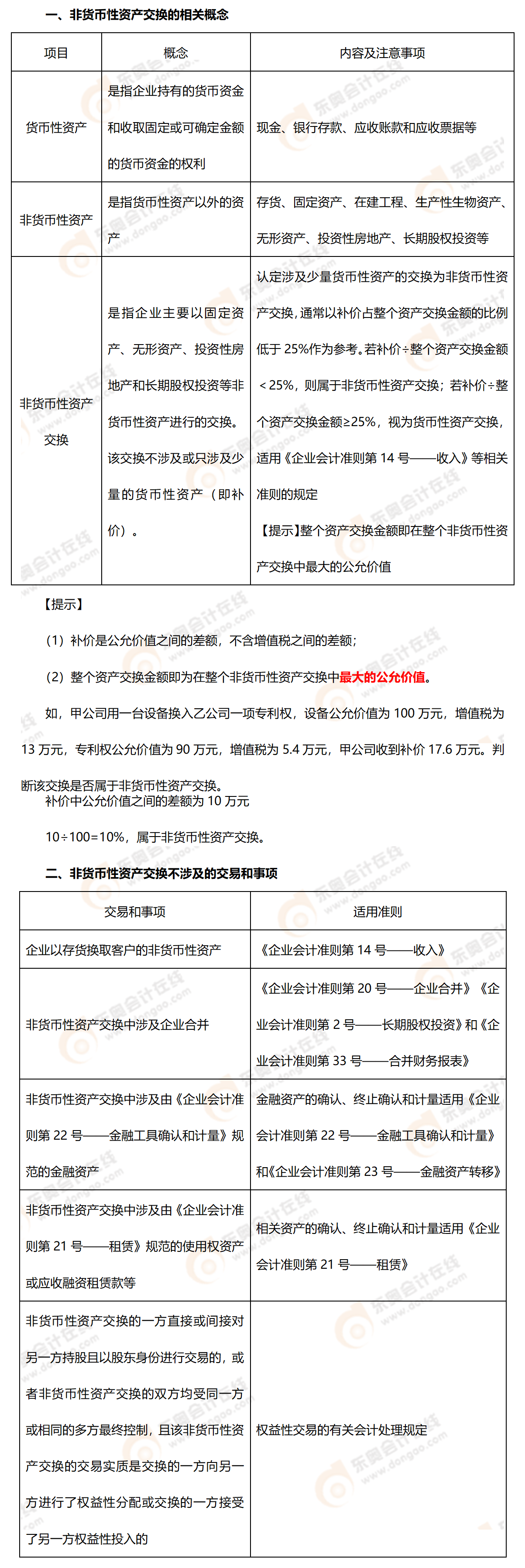 考點(diǎn)精講