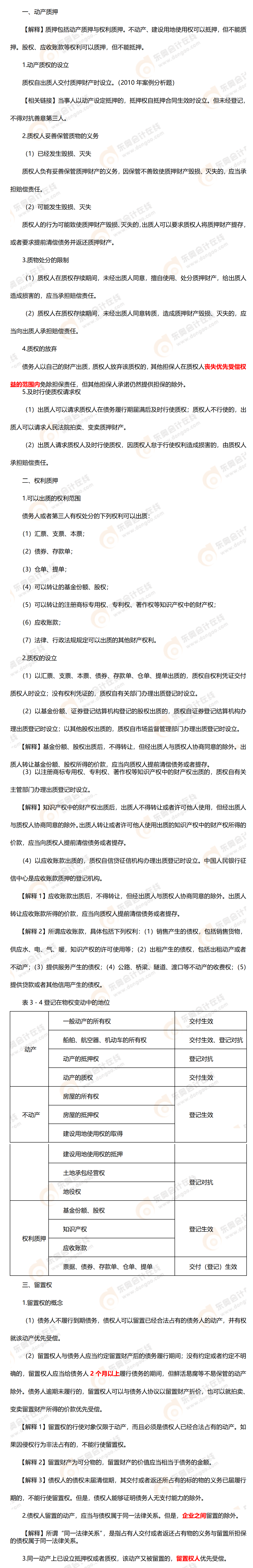 考點(diǎn)精講