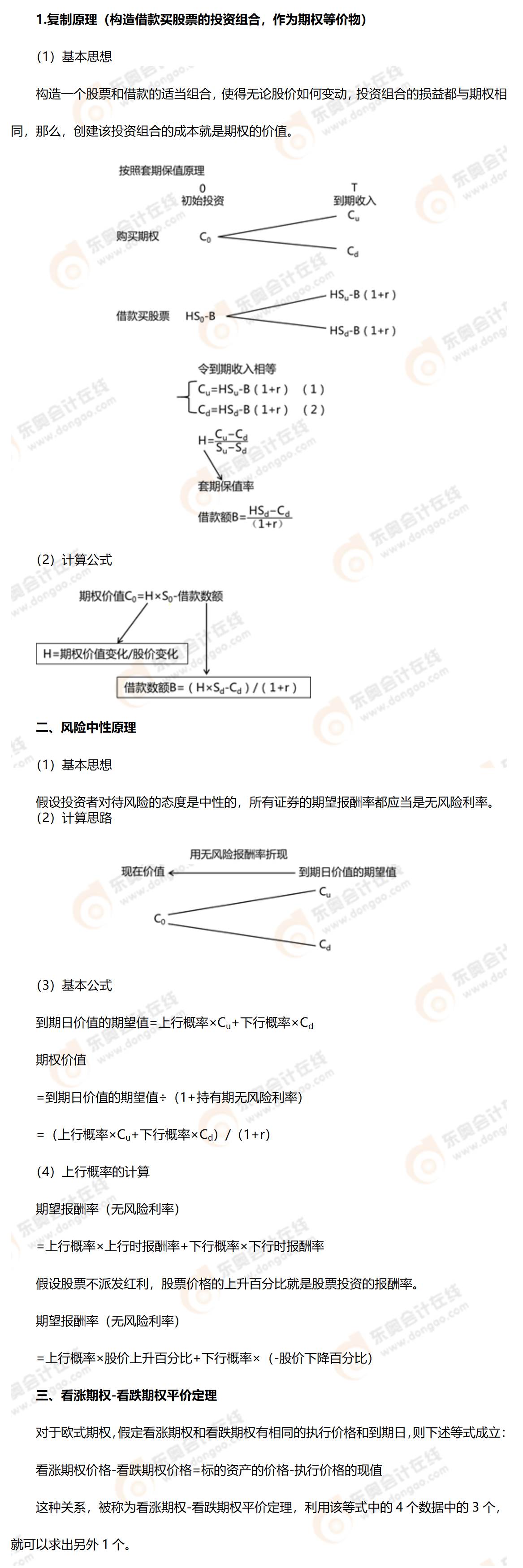 考點精講