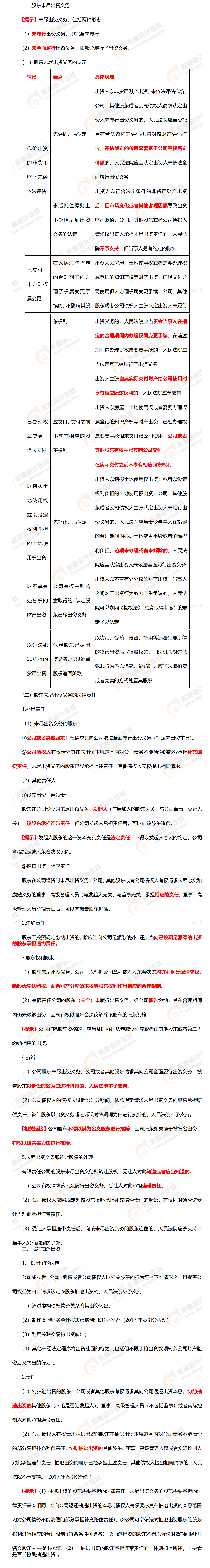 考點精講