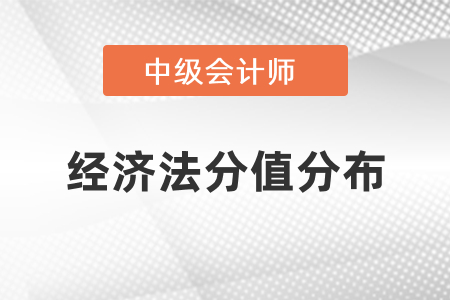中級會計(jì)考試經(jīng)濟(jì)法分值分布