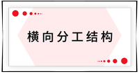 戳我查看考點(diǎn)！