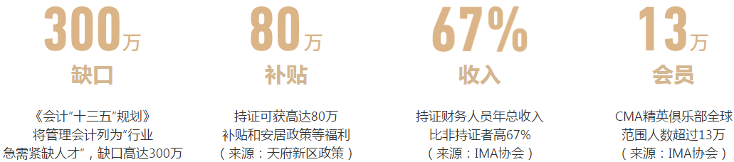CMA女神節(jié)活動(dòng) CMA女神節(jié)活動(dòng)