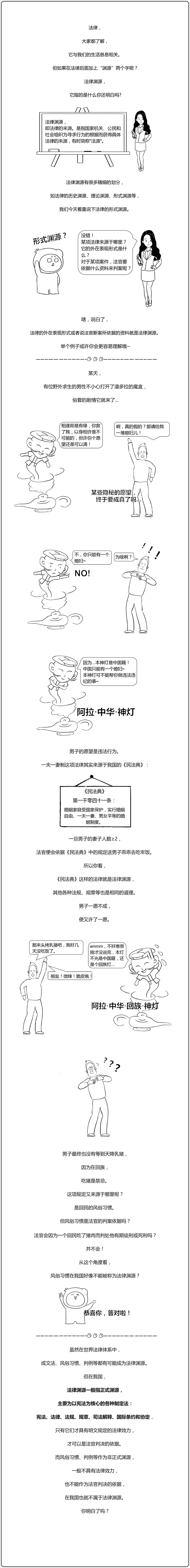 法律淵源1
