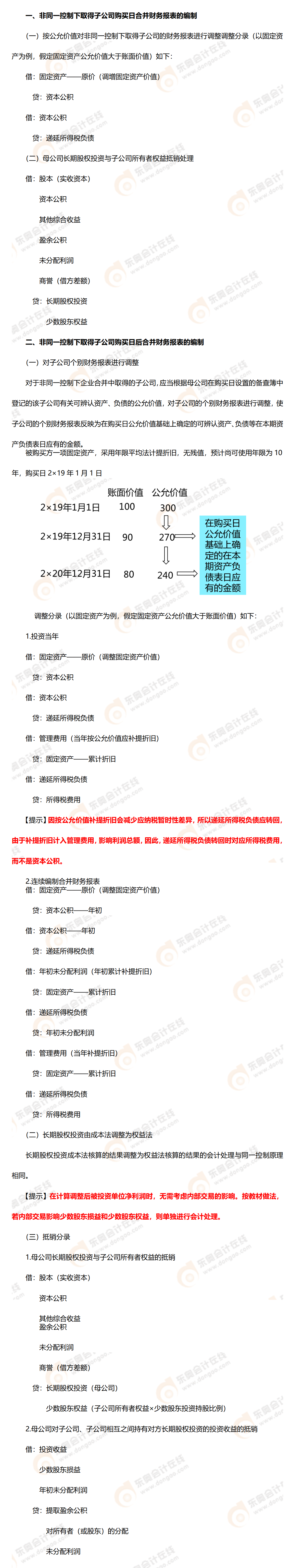 考點(diǎn)精講
