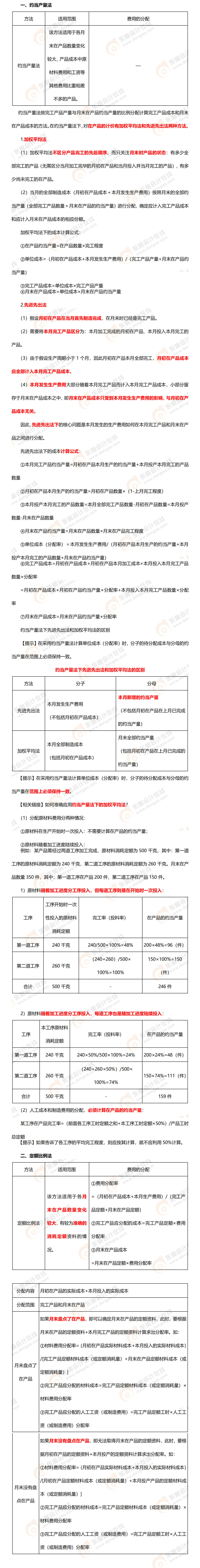 考點(diǎn)精講