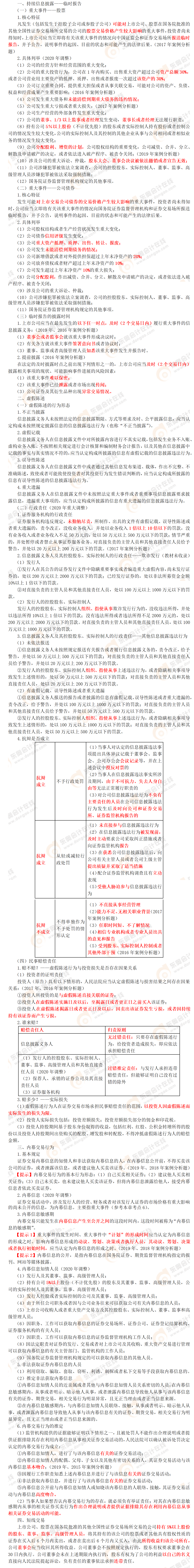 考點(diǎn)精講