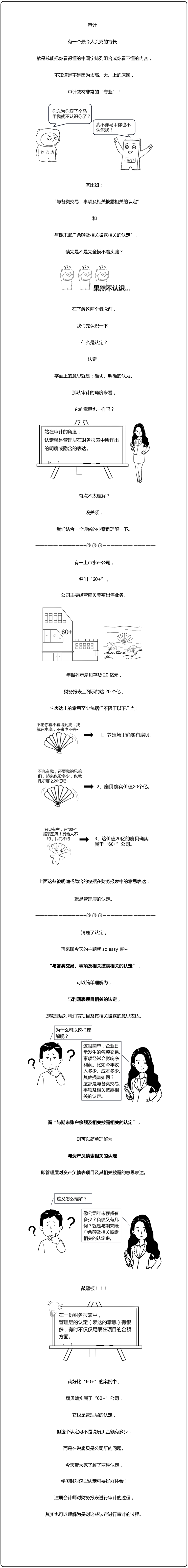 審計認(rèn)定