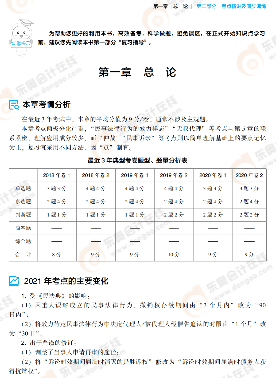 2021中級(jí)經(jīng)濟(jì)法《輕1》試讀