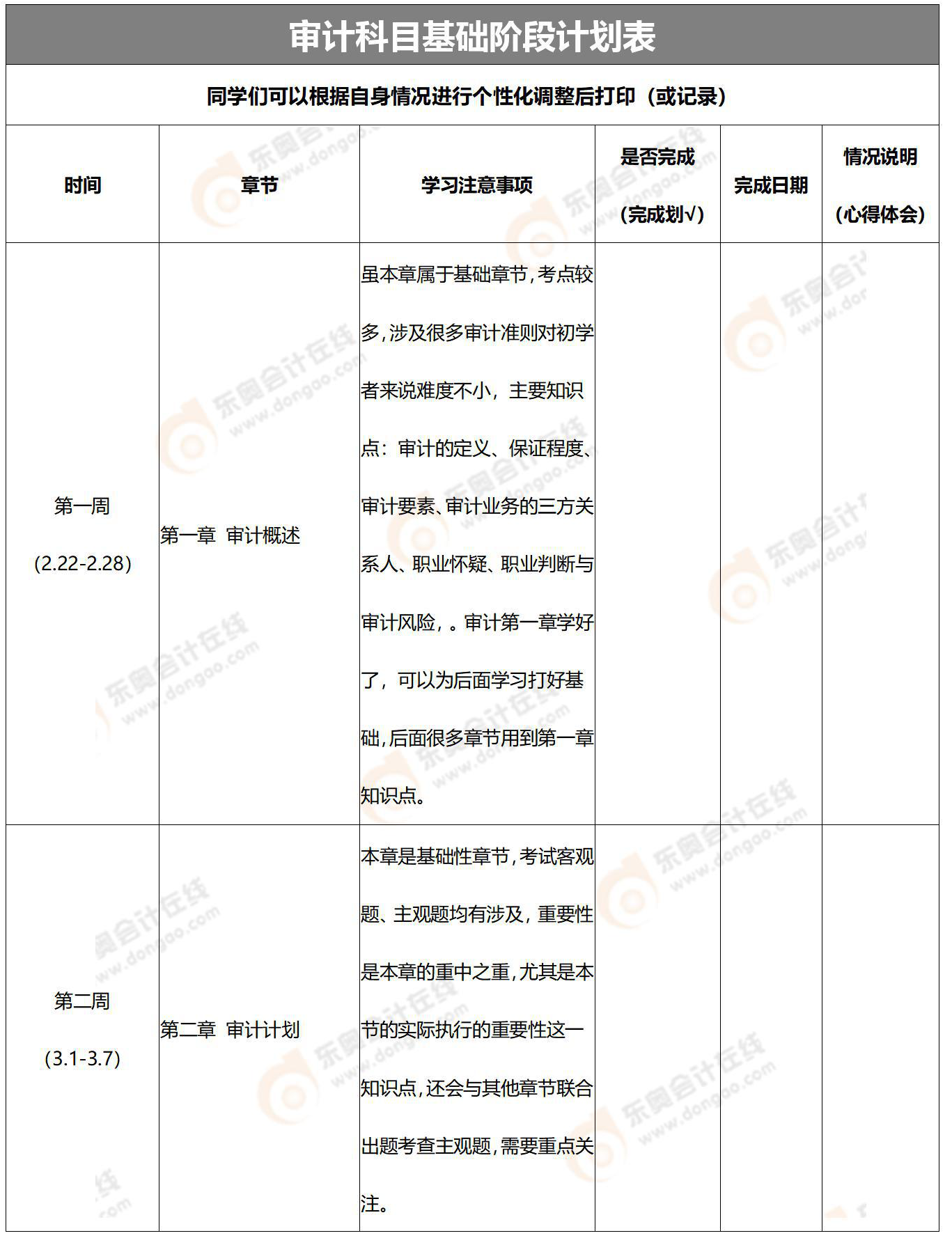 學(xué)習(xí)計劃