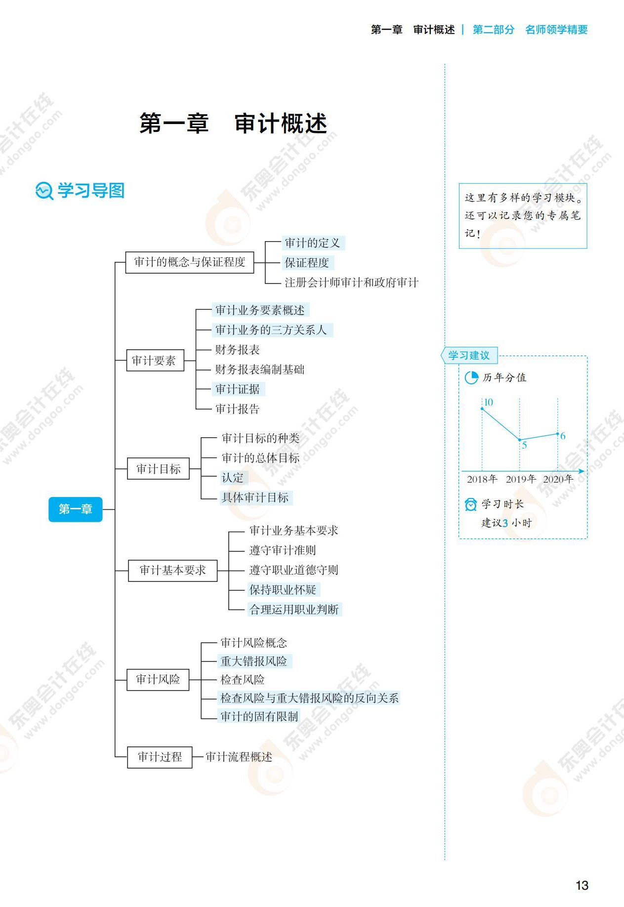 注會(huì)審計(jì)《名師講義》試讀_00