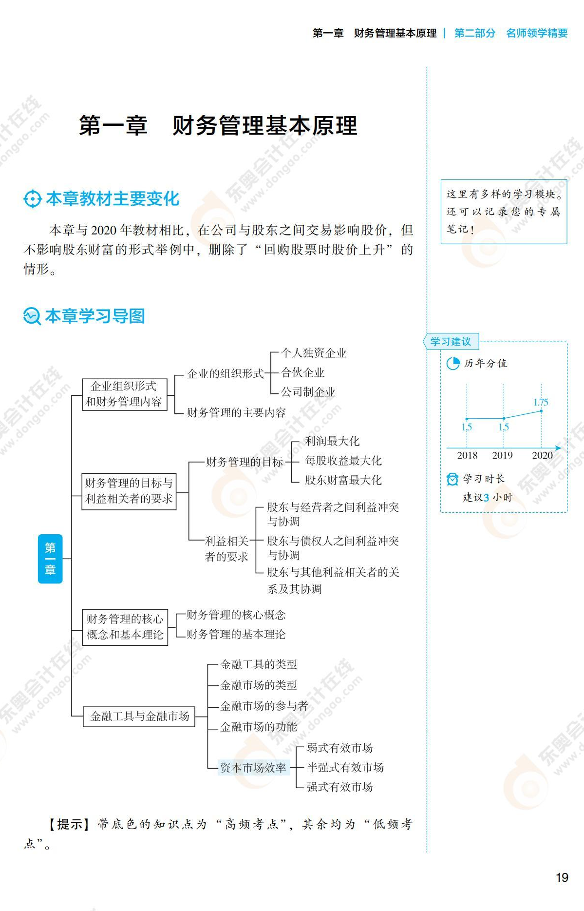 注會(huì)財(cái)管《名師講義》試讀_00