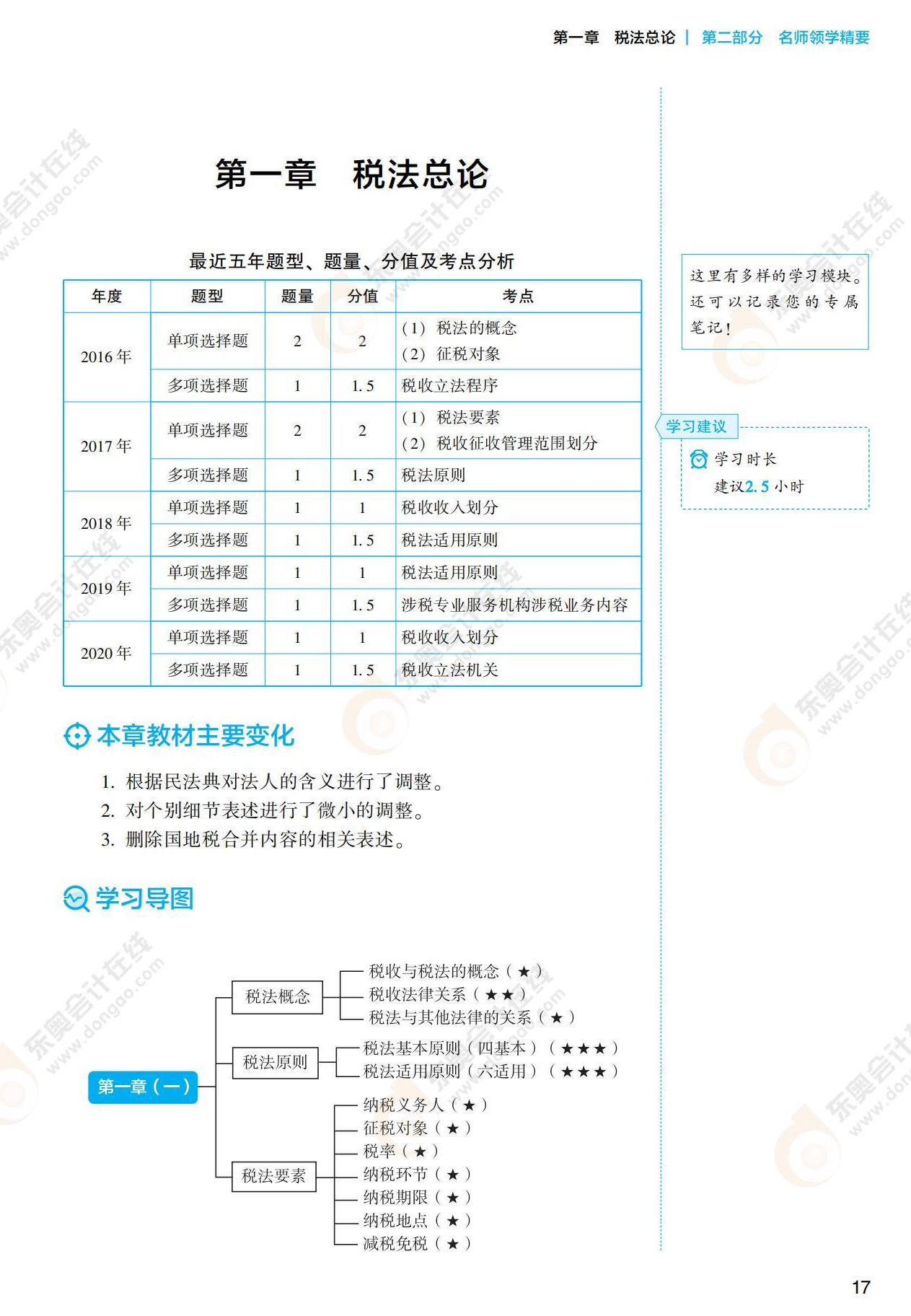 注會稅法《名師講義》試讀_00