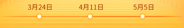 初級萬人?？紖⑴c時間