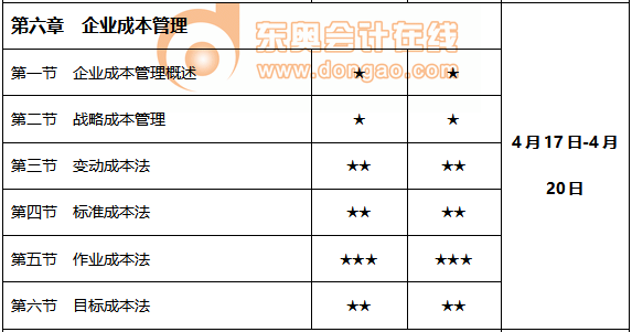 2021年學(xué)習(xí)時(shí)間計(jì)劃表