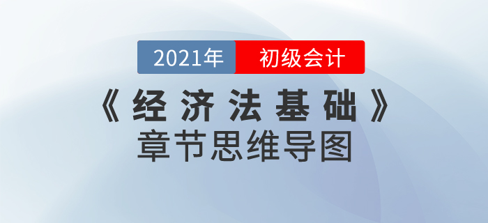 2021年初級(jí)會(huì)計(jì)考試《經(jīng)濟(jì)法基礎(chǔ)》第四章思維導(dǎo)圖