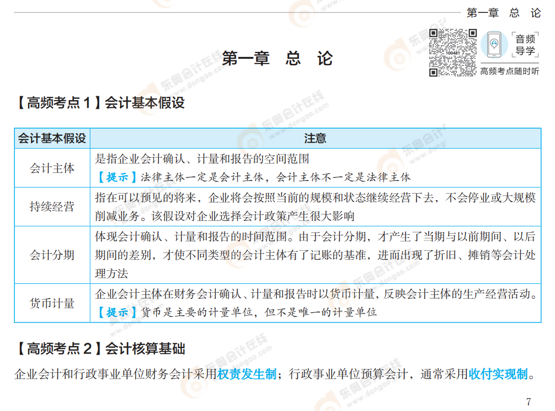 2021中級(jí)會(huì)計(jì)實(shí)務(wù)《輕5》試讀_00