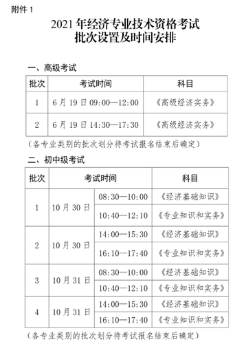 海南2021高級(jí)經(jīng)濟(jì)師考試時(shí)間安排
