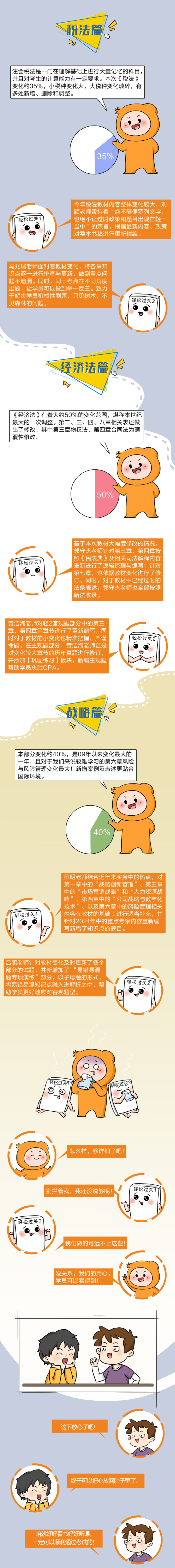 為應(yīng)對(duì)2021年注會(huì)教材變化，東奧輕松過關(guān)都做出了哪些調(diào)整(下)？