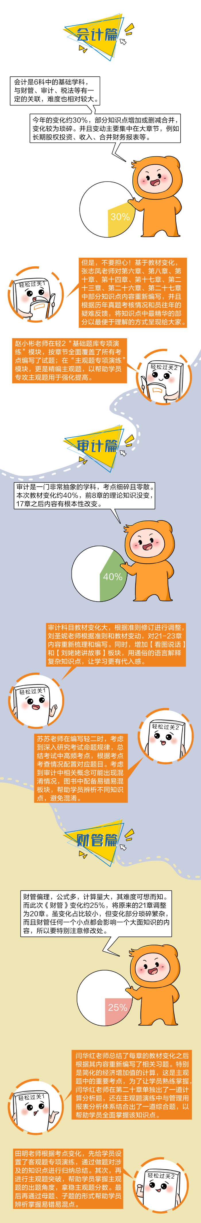 為應對2021年注會教材變化，東奧輕松過關都做出了哪些調(diào)整(上)？